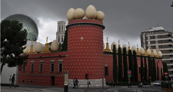 Museu Dalí 